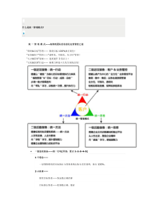 客户关系管理知识