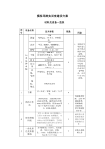 模拟导游实训室建设方案