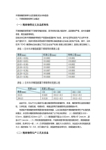 不锈钢精密带行业发展现状及未来趋势(苏州远迈金属)