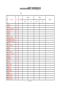 门诊西药房盘点表