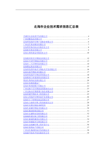 北海市企业技术需求信息汇总表（DOC 127页）