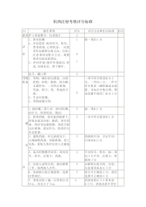 肌肉注射考核评分标准-(1)