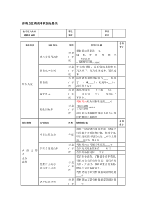 营销总监考核指标