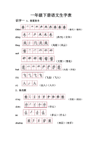 部编教材一年级下册语文生字表