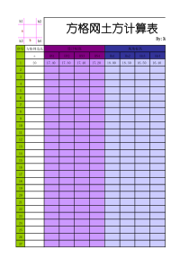 方格网土方计算表(自动计算)
