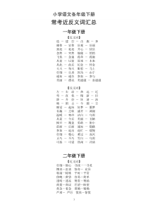 小学语文各年级下册常考近反义词汇总