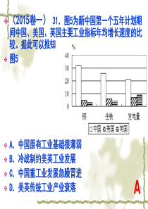 社会主义建设在探索中曲折发展(2018一轮复习)ppt课件