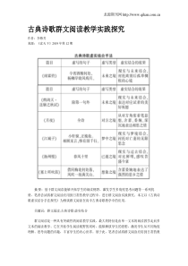 古典诗歌群文阅读教学实践探究