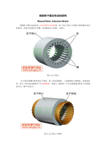 绕线转子感应电动机结构