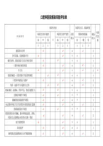 口腔科医院感染风险评估表