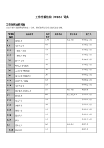 软件工程WBS词典