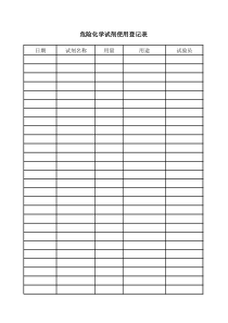 化学试剂使用登记表