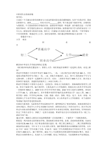 中职招生宣传演讲稿