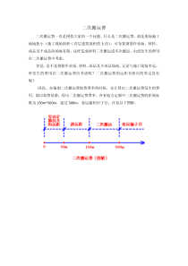 二次搬运费图解