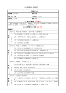 技术总监岗位说明书