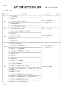 设备维护保养计划清单