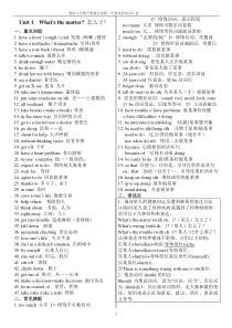 人教版英语八年级下册重点词组、句型及语法点汇总