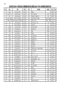 南京市第七届中小学信息技术与课程整合教学设计暨第九...