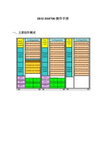 IBM.DS8700操作手册