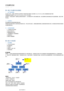 BEI行为事件访谈培训资料整理