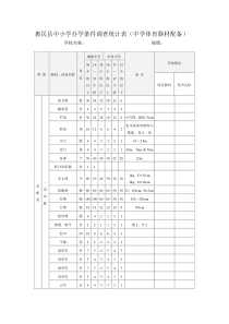 中学体育器材设施配备标准及调查表