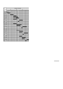 雨污水施工进度计划横道图
