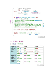 初中英语语法框架图