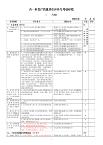 大内科医疗质量评价体系与考核标准