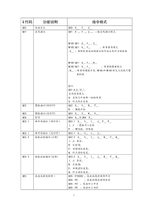 G代码大全