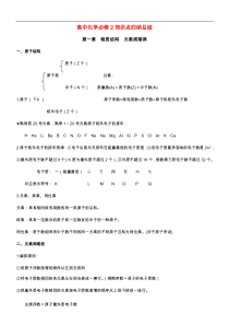 高中化学必修2知识点归纳总结律