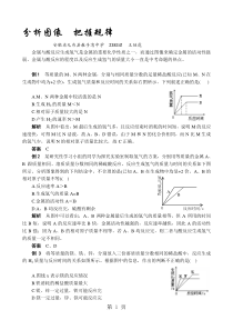 中考化学专题突破：金属图像题