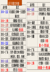 散文阅读-(二)理清结构思路-分析句段作用