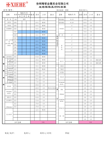 标准压铸模具材料清单-2010自动计算公式版