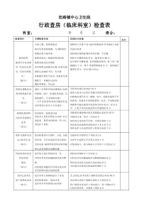 医院行政查房(临床)检查表