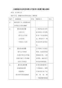 上海惠益农业科技有限公司宣传片拍摄分镜头脚本