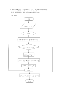 牛顿法优化设计matlab