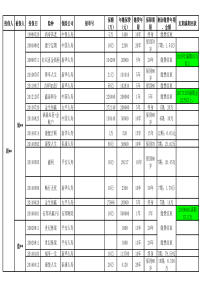 00-周老师客户保单整理表