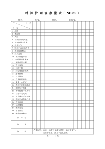 精神护理观察量表