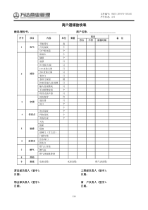 023商户退铺验收表