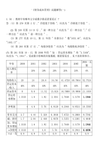 财务成本管理问题解答(一)