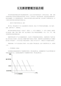 5大库存管理方法介绍