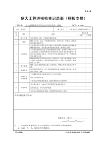 危大工程巡视检查记录表-(模板支撑)