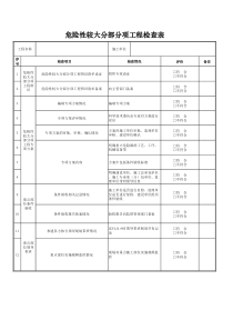 危险性较大分部分项工程检查表