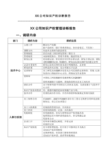 XX公司知识产权管理诊断报告