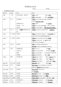 特殊疑问词总结及配套练习