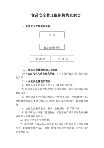 食品安全管理组织机构及职责(1)