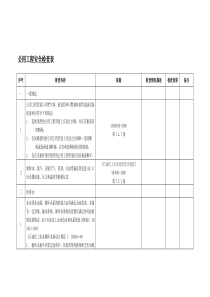 10-公用工程安全检查表