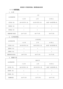 教育部中小学校体育场地、器材配备基本标准