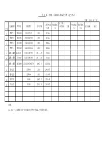 车辆成本分析表格