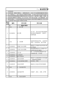 广东省医疗耗材收费目录(最新)